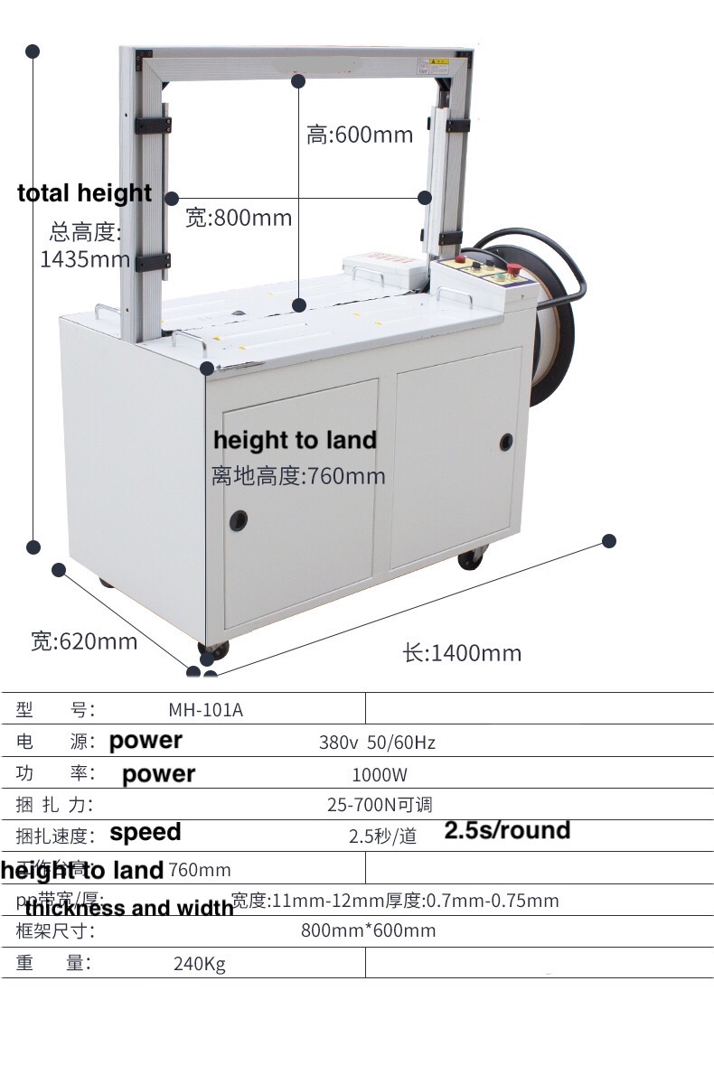 t grid machine