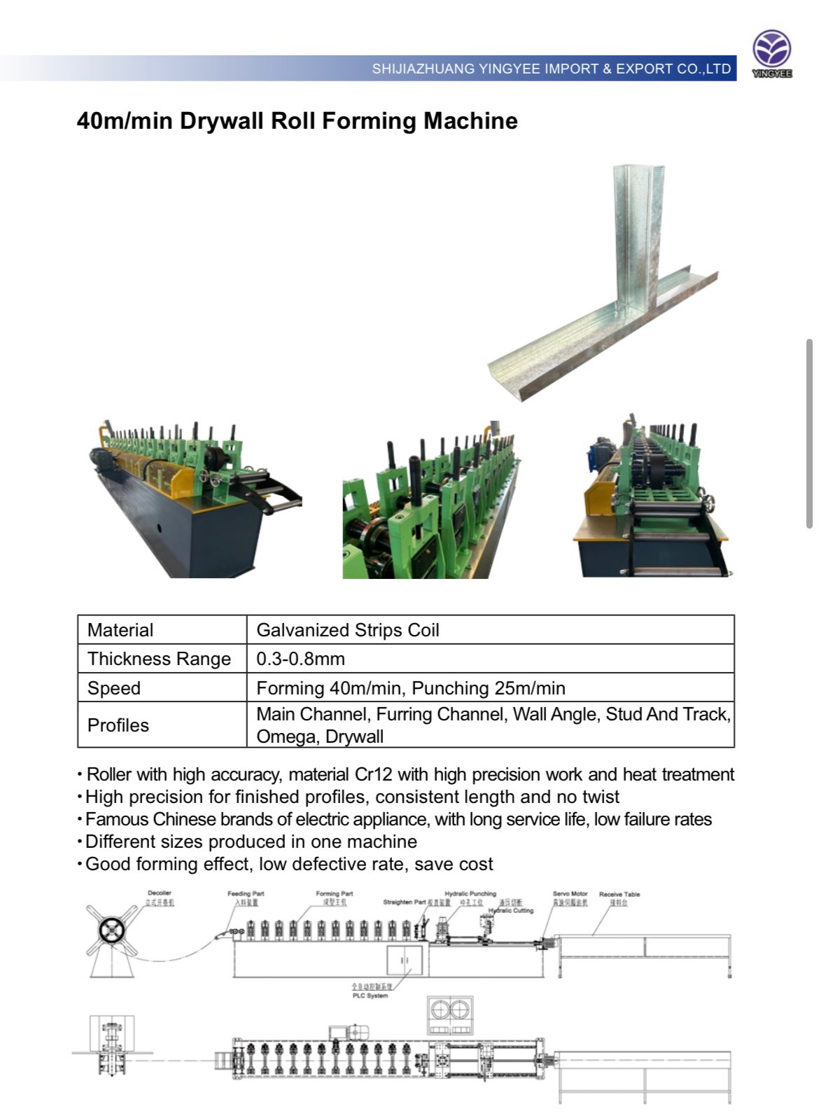 40m/min Drywall profile roll forming machine