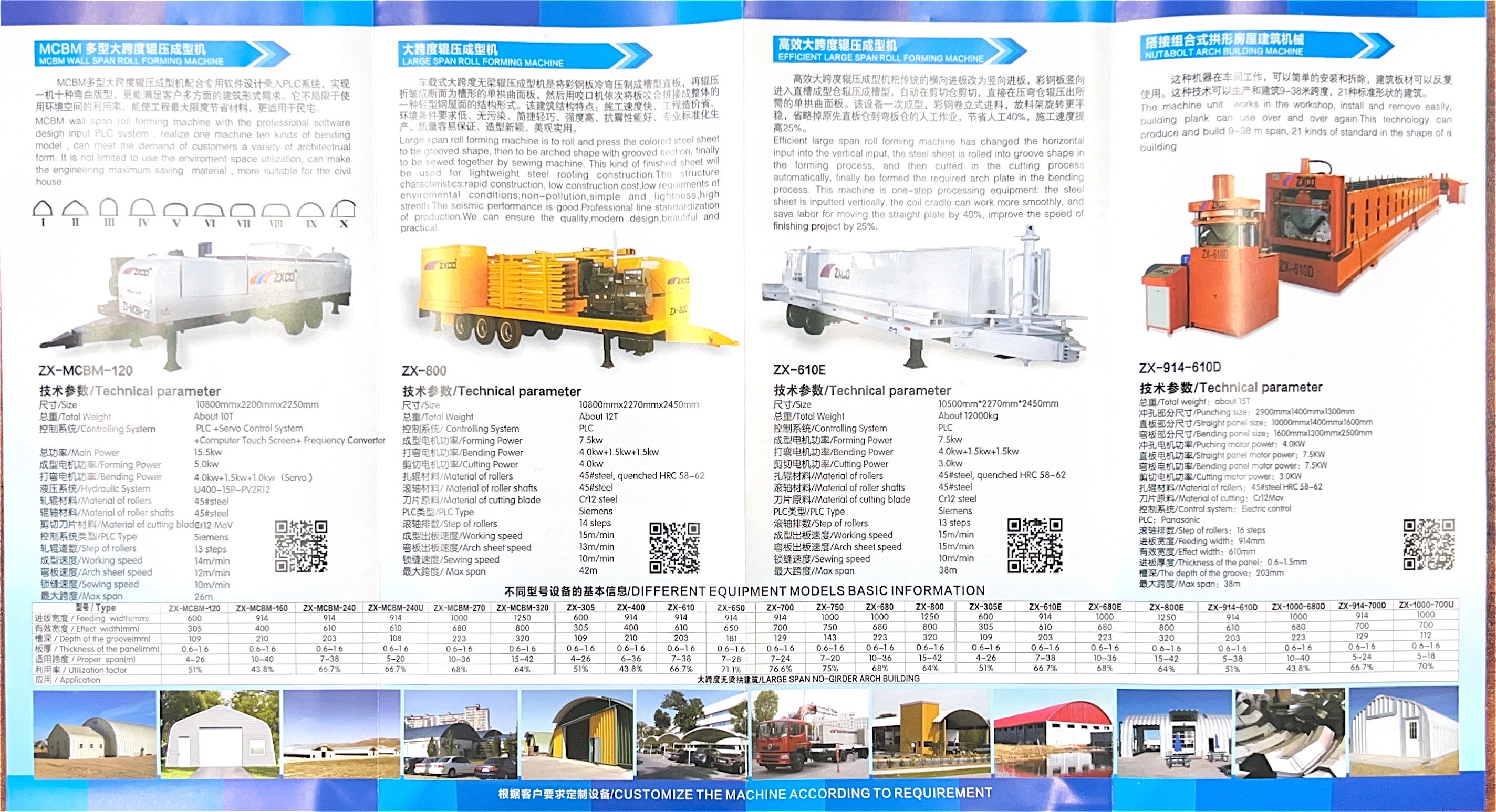 roller shutter door making machine