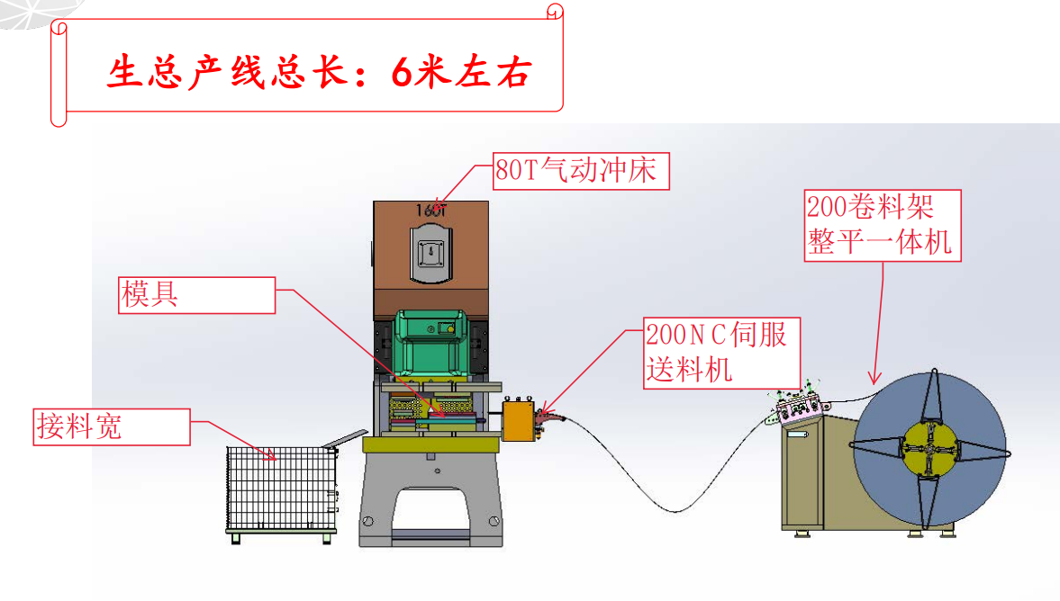 customized angle stud and track/drawall/c channel/main channel/wall angle roll forming machine