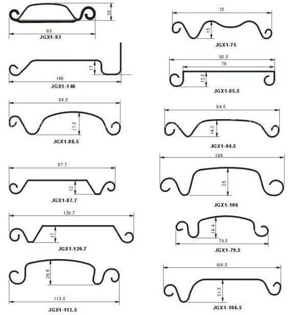 cut to length production line