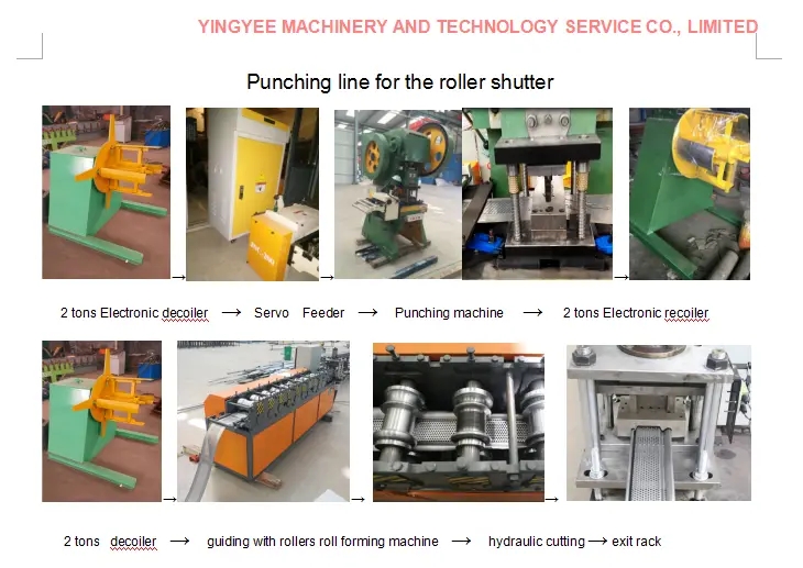 sheet metal roofing machine