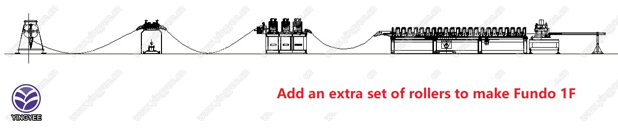 drywall stud machine