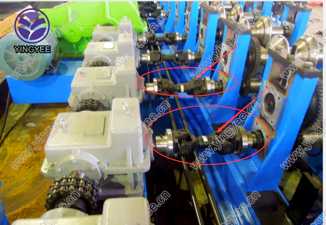 storage system profiles forming machine