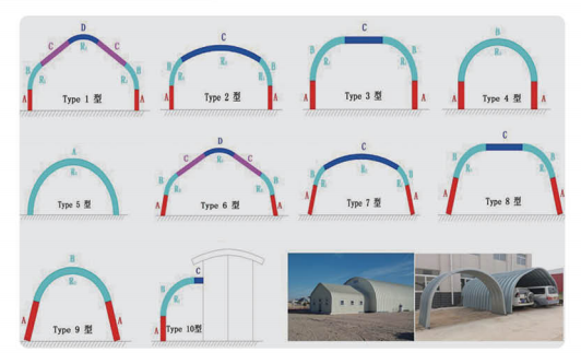 steel silo roll forming machine