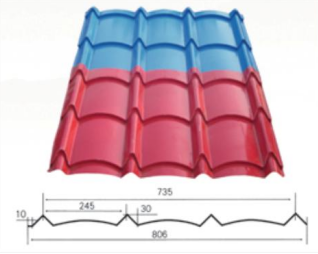 crash barrier roll forming machine