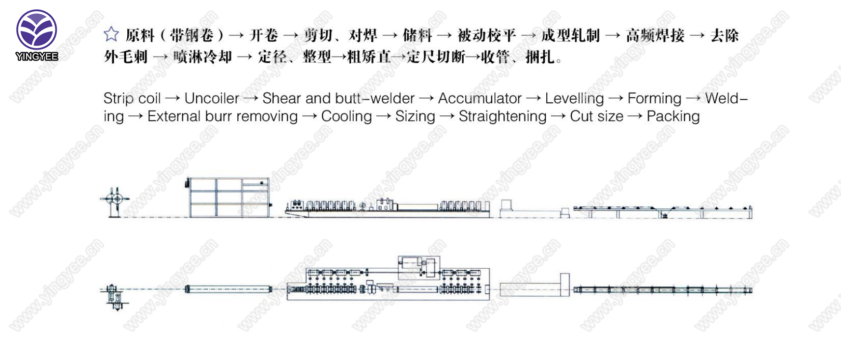 deck floor roll forming machine