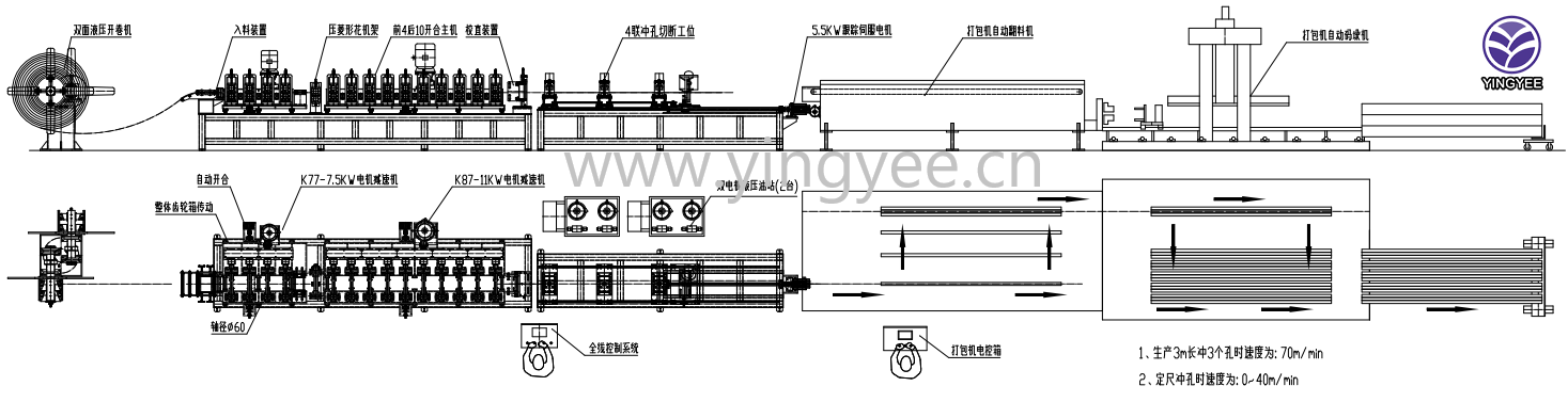 comflor80